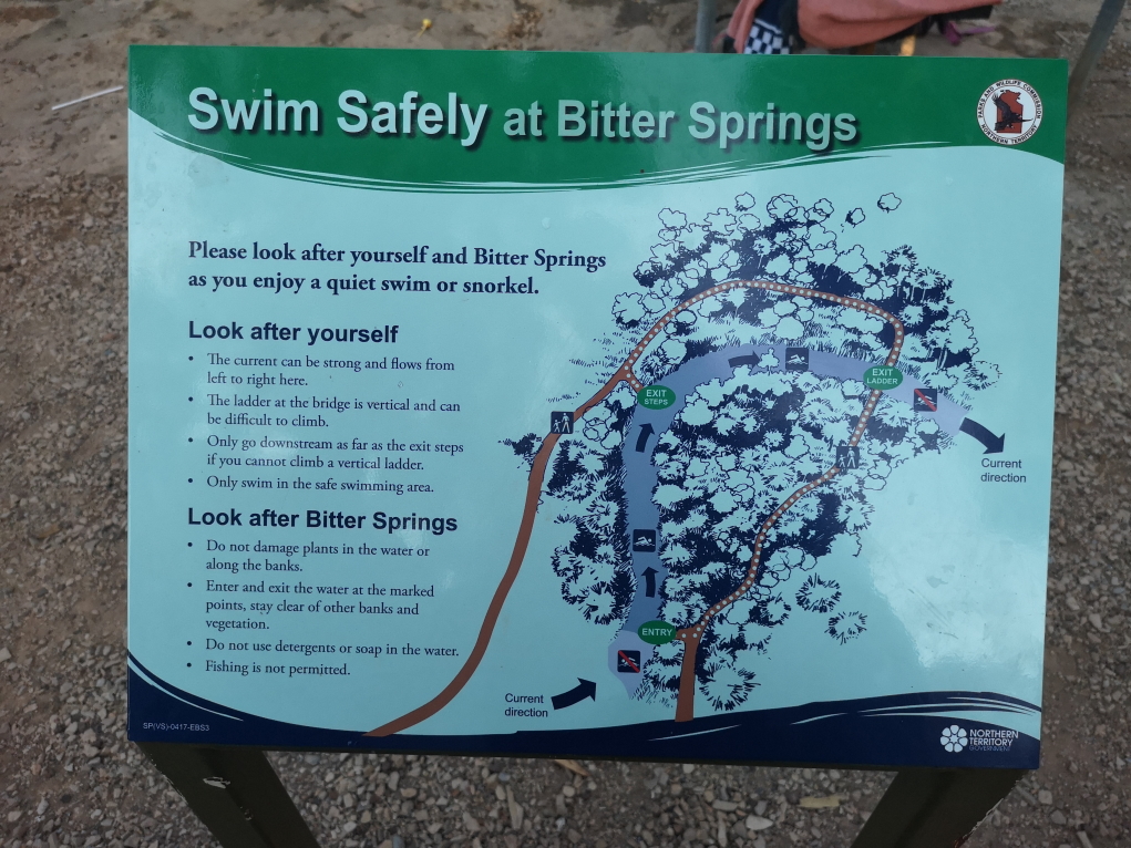 Plan des Bitter Springs. On voit bien le circuit dans l'eau